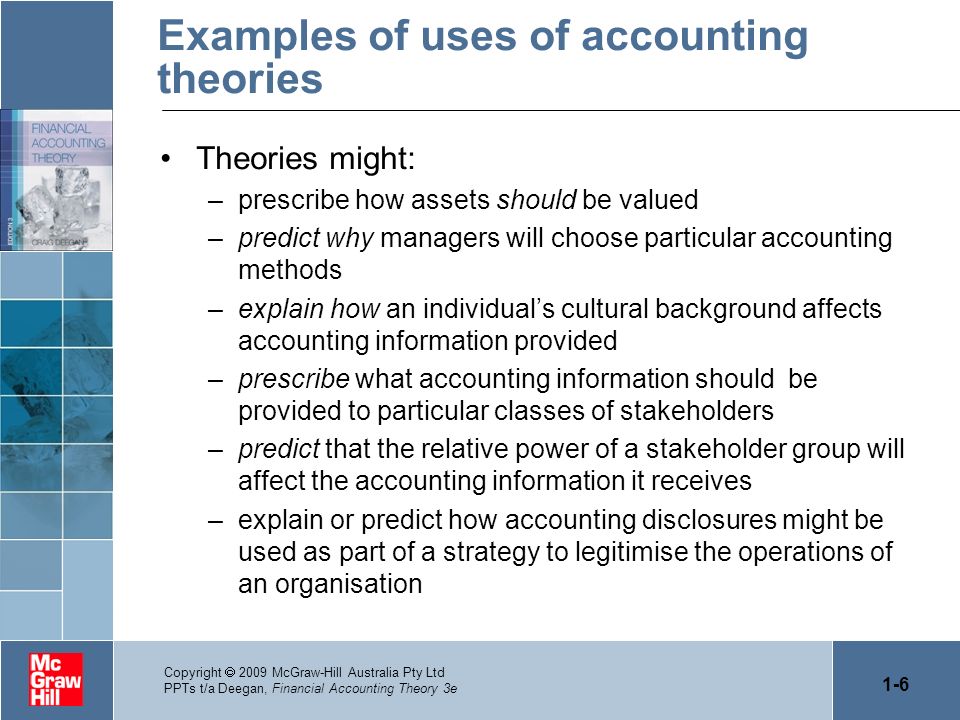 Financial Accounting Theory Craig Deegan - ppt video online download